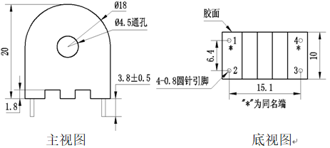 布局参数.png